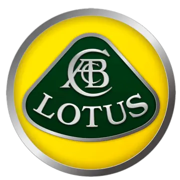 Tabela FIPE Lotus